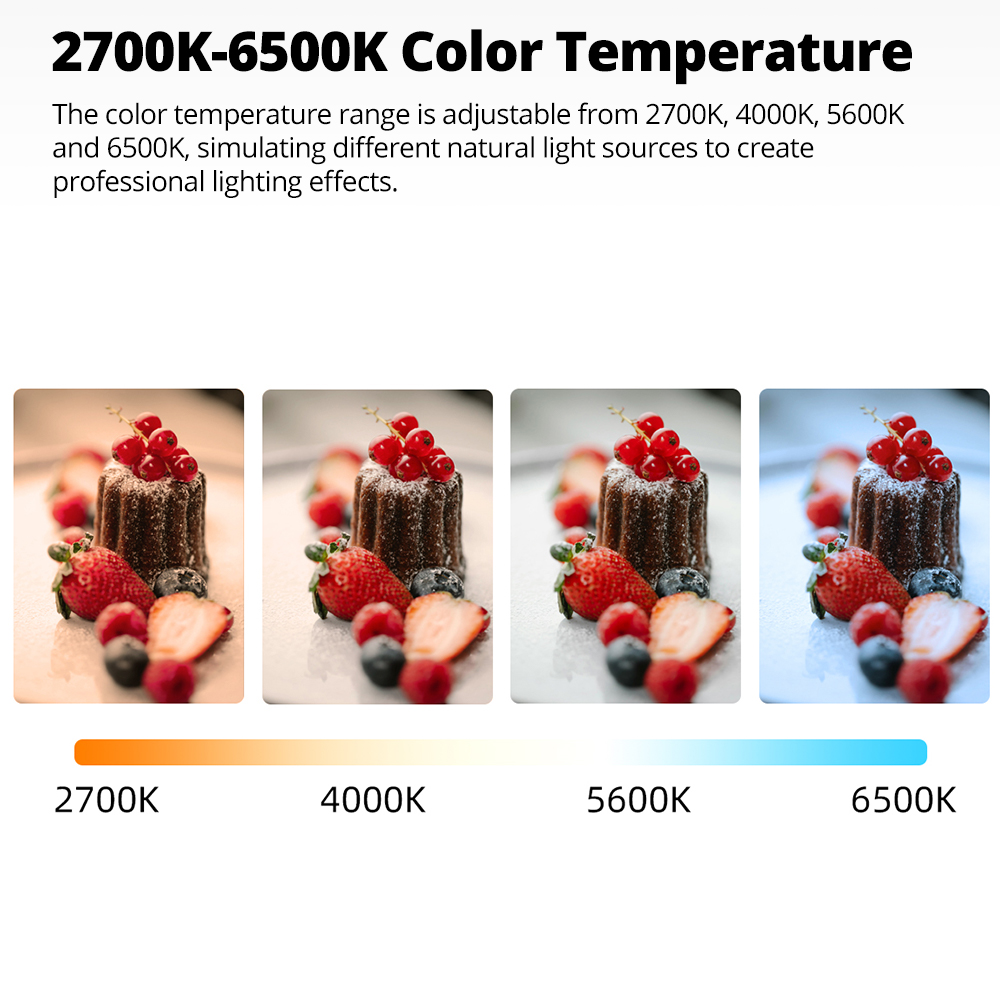 INKEE GCA20U Air Tube LED Ligh - огляд і ціна Photography Lighting Options