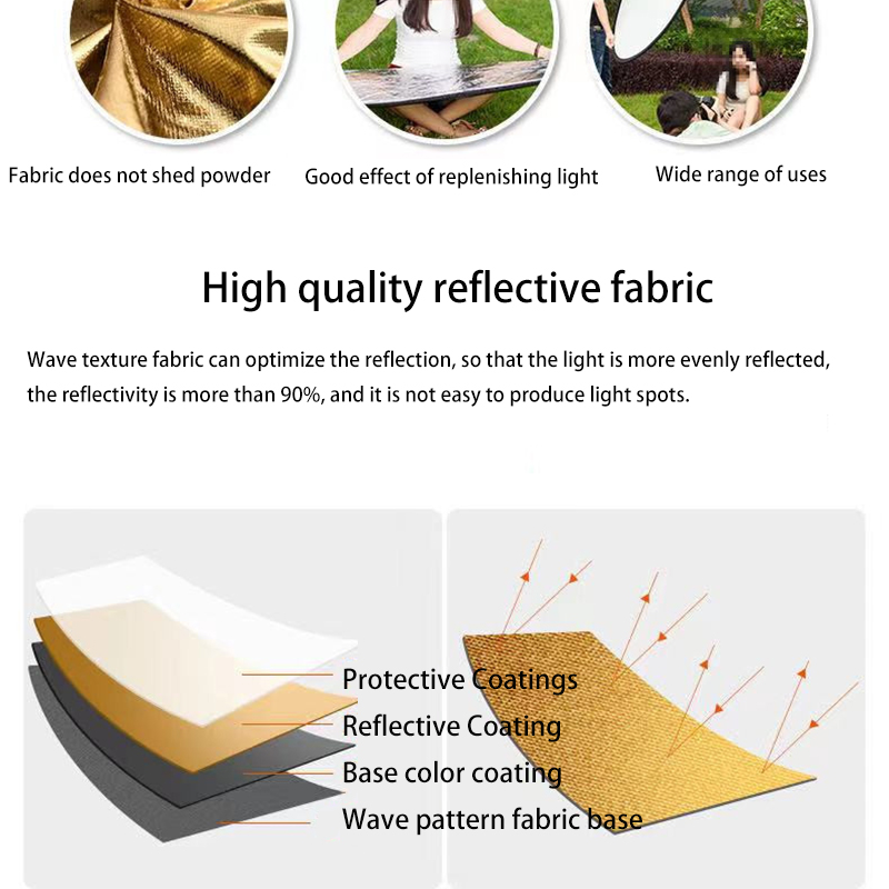 Photography Reflector Set, 5-i - огляд і ціна Photography Lighting Options